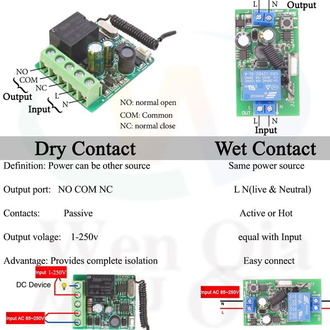 220V Mini Light Switch With Rf 433MHz Push Button Switch Wireless Remote  Control 10A Relay Module for Smart Home Lamp/LED OnOff