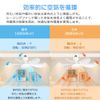 LED Ceiling Fan, Remote Control, Dimmable Color, Stepless Air Flow Adjustment, APP Compatible, Ceiling Light, Memory Function, Timer Function, 10 Tatami Mat, Fan Light, DC Motor, Air Circulation