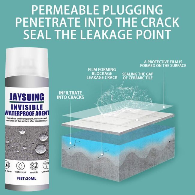 Transparent Waterproof Sealant,Super Invisible Waterproof Glue Anti-Leakage  Agen