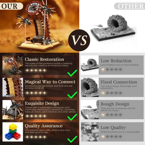 Sandworm Monster Building Blocks, Equipped with Suspended Ornithopter Building Set Toy, Classic Movie Construction Building Set Birthday Present for Teens, Collectible Present for Movie Fans, 1688Pcs