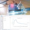 Youmile Data Logger Module Data Recorder DS1307 Logging Shield Data Logger board,with SD card reader,for Arduino UNO SD Card