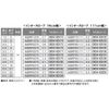  InterDesign Slope 111 cm Wide (High-Low 5.5 cm Supported) msrp55111 