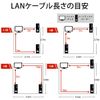 GSPOWER LAN Cable, RoHS Compatible, Cat6, Self-Made Box, Black, 322.4 ft (100 m)