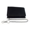 Fabric Security Wallet with Chain