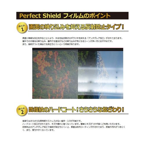 PDA Koubou Bryton Rider420 / Rider320 Perfect Shield Protective Film Reducing Reflection Anti-Fingerprint Made in Japan