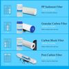 Reverse Osmosis Replacement Filter Cartridges Set for Ro System-2.5"x10"- Pack 4