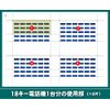 LK Clean Sheet for Panasonic IP Office 100 Units LS-SX04-100