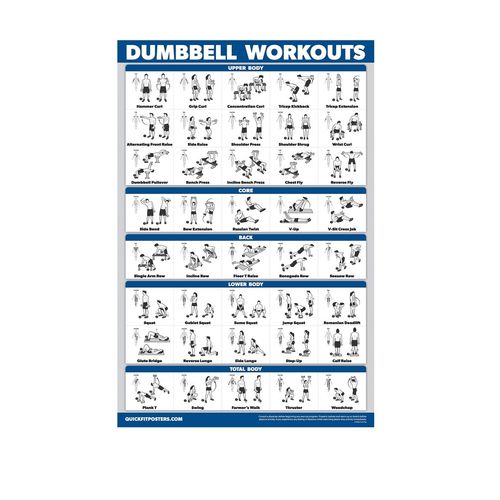 Palace Learning Palace Learning Dumbbell Workout Exercise Poster Free Weight Body Building Guy, see detail page, see detail page