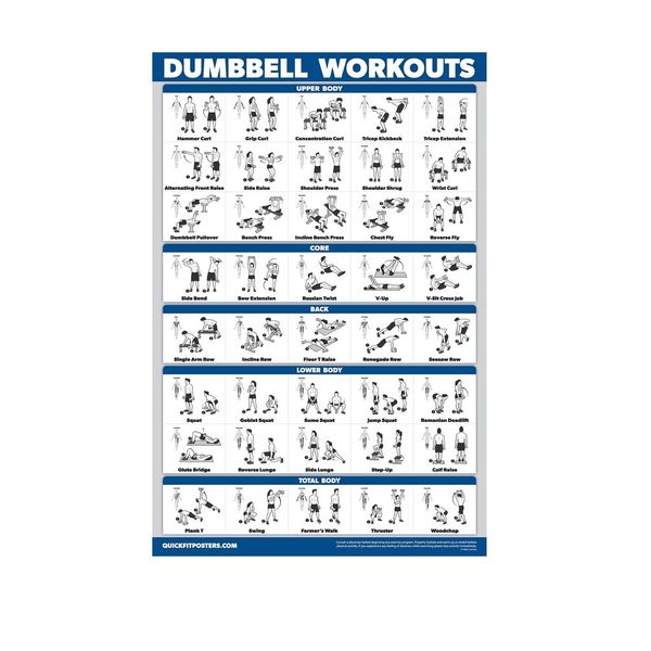 Palace Learning Palace Learning Dumbbell Workout Exercise Poster Free Weight Body Building Guy, see detail page, see detail page