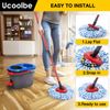 Ucoolbe Spin Mop Replacement Heads for O Cedar RinseClean 2-Tank System, 4 Pack Microfiber Mop Refill Heads, Include 4 Mop Heads and 1 Mop Brush