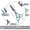ZAMAHA UK Left Handed Hairdressing Scissors Professional Hair Cutting Scissors Kit/Thinning Shears/Barber Scissor/Hair Scissors -6.5'' Texturing Scissor,Thinning Scissors for Men Women