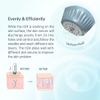 Derma Stamp 0-1.5mm Adjustable 24 Titanium Microneedles for Home Microneedling