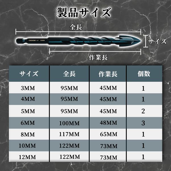 CSOOM 10 Sets 4-Wing Concrete Drill, Drill, Hole Drill, Pottery Drilling Bit