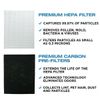 115115 HEPA Replacement Filter A Compatible with Winix C535 5300-2 WAC5300
