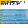 Kutsuwa Pencil Case, Station Name Stationery Series