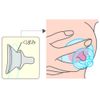 Kaneson Mama Nipple Guard, Nipple Protector, One Size Fits All
