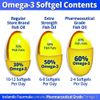 Icelandic Fourmula Quadruple Strength Omega-3 Fish Oil 3000mg High DHA & EPA 90 Softgels