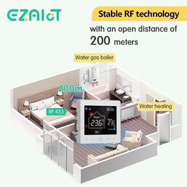 EZAIOT T9W Smart Wifi RF Wireless Thermostat User Manual
