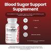Glucofort Capsules, Advanced Blood Sugar Support Formula-6 Bottles