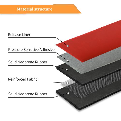 DOBTIM Adhesive Reinforced Solid Rubber Sheets, Rolls & Strips Cloth Inserted 1/8 (.125)" Thick x 1" Wide x 10' Long, Cloth Reinforced Neoprene Strips Tensile-Resistant Rubber to Tougher Projects