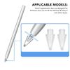 ASHATA 2 Pcs Replacement Tips Stylus Nibs, Compatible with Huawei M-Pencil 2nd, High Sensitivity Precise Control (Transparent)