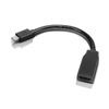 Lenovo MiniDisplayPort to HDMI Cable, Black