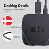 Apple TV Gen 4 Wall Mount