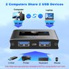 USB Switch, USB 3.0 Switcher 2 in 2 Out, Switcher 2 computers Sharing 2 Devices for Printer, Keyboard, Scanner, Mouse, Compatible with Mac/Win/Linux