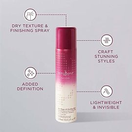 DRY TEXTURE SPRAY OR DRY SHAMPOO – KNOWING WHAT YOU NEED FOR YOUR HAIR –  Neal & Wolf