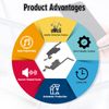 YWLRONG Earpiece Speaker for iPhone 13 Pro Ear Speaker Replacement for iPhone 13 Pro Light Proximity Sensor Flex Cable Earphone Assembly with Tools