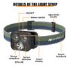 LED Motion Sensor Headlamp Rechargeable Super Bright Headlight Torch Flashlight