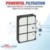LifeSupplyUSA HEPA Filter Replacement Compatible with Hamilton Beach 04912