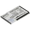 RayVotl Battery Compatible with Texet Part Number: B111, 900mAh