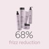 LAKMÉ - Teknia Frizz Control Shampoo 1000 ml