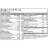 Force Factor Men’s Multivitamin 50 Plus, 26 Vitamins & Minerals & Phytonutrients
