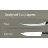 Lansky Sharpeners Mini Sharpener - Assorted (Colour varies)