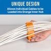 ACOM 2-Piece Contractor Cable Combination Installation Tool, Yellow/Blue