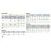 RH1B-UAC24V IDEC Plug-in Power Relay 24V AC SPDT 10A