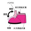Sita Knife Sharpener A949