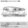 Daiwa Silver Wolf Raft Trick 70F Lure, Pink Back Clear