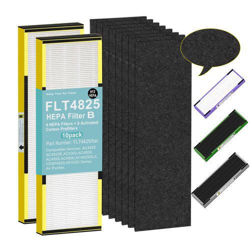 FLT4825 Filter B Replacement (2-Pack) – True HEPA + Activated Carbon for AC4825, AC4300BPTCA,AC4300WPT, AC4880B,AC4900CA, AC4825E, AC4825W, AC4800, AC4850, – Eliminates Pollen,Dust, Smoke, Pet Odors