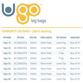Ugo Leg Bags (x10) – Urine Drainage Bags/Catheter Leg Bags, T Tap or Lever  Tap with Soft Fabric Backing and a Natural Leg-Shape Design (Pack of 10)