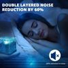 Aura Stress Relief Lamp