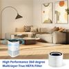 Aurora AR10F Air Purifier Replacement Filter, Compatible with Aurora AR100W