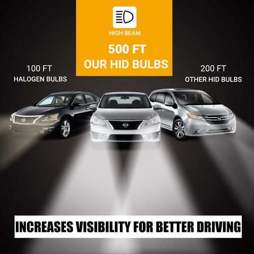 Xentec D4C (D4R/D4S) 8000K HID Xenon Bulbs x 1 pair…
