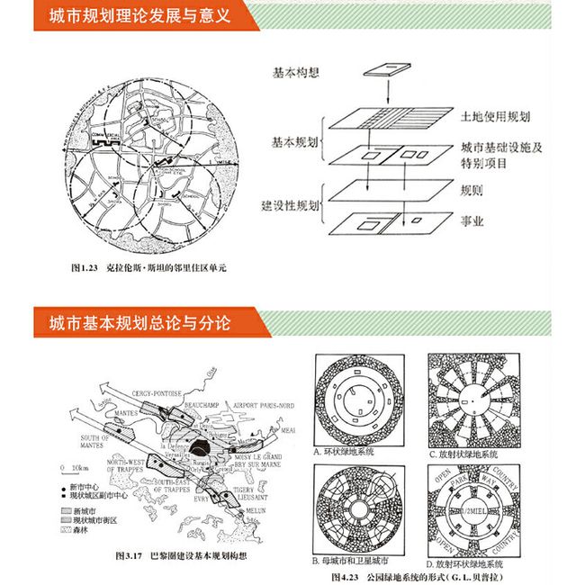 区域城市 终结蔓延的规划+城市规划概论（套装2册）城市区域的规划讲解，实例案例解析