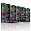 Linux Commands Mouse Pad – 180+ Commands Desk Mat – Shortcuts for Programmers – XXL Linux Cheat Sheet Mousepad 31.5" x 11.8"
