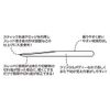Toho Sangyo VARNISHING STICK 0644