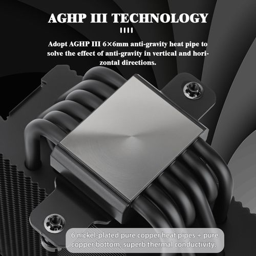 Thermalrlght Burst Assassin 120 EVO Dark CPU Air Cooler,Double 120mm PWM Fans CPU Cooler, for Intel LGA1700/1851/1150/1151/1200