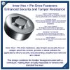 No.6 | Hex + Pin Button Self-Tapping Screws (Gauge-A2) [No.6 x 9.5 | 100pcs | A2/304]
